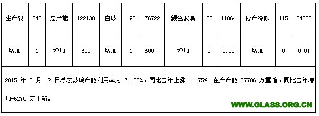 點(diǎn)擊打開原圖